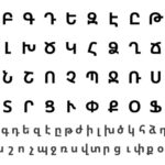 Հայերերենի ամենագործածական հնչյունները